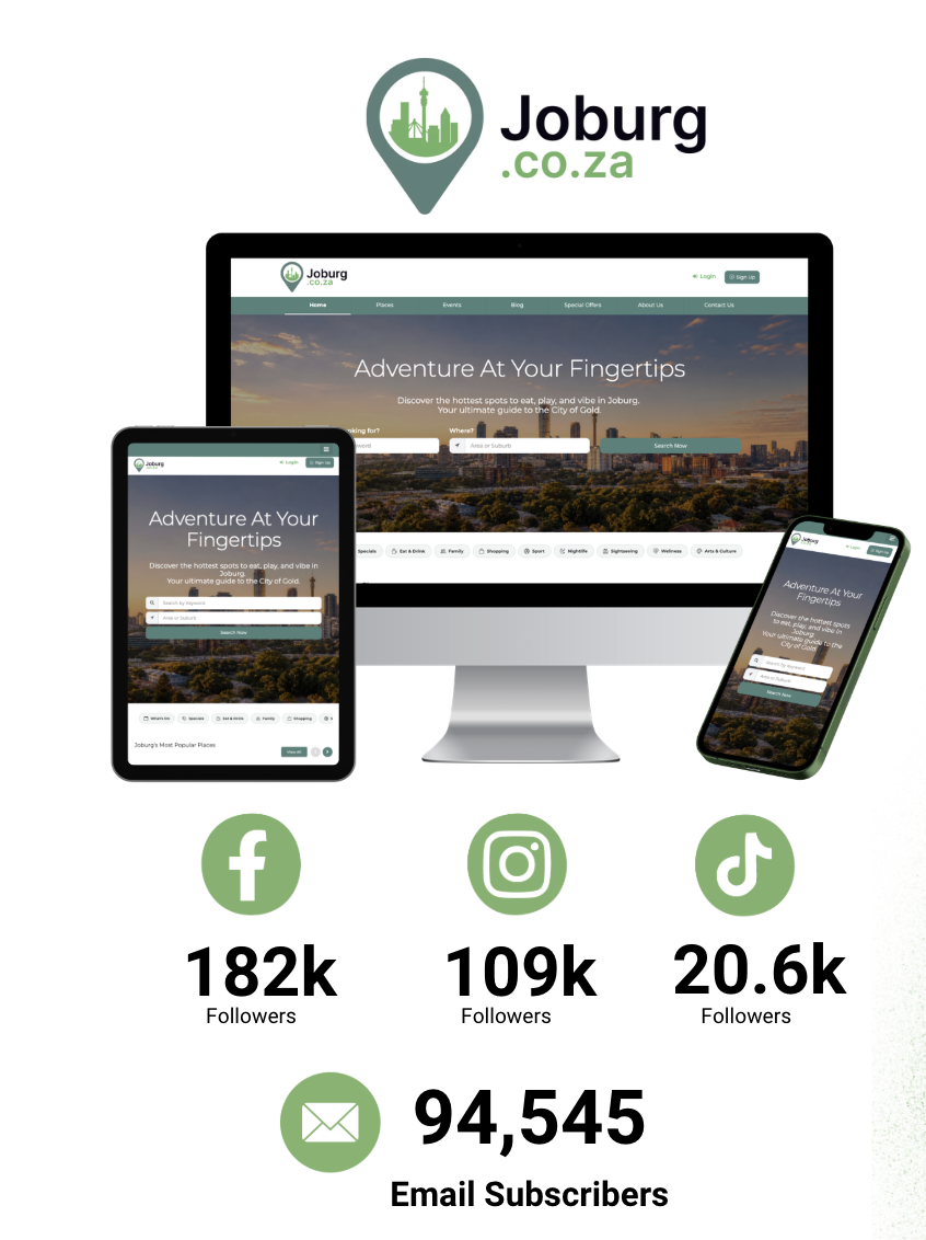 Joburg.co.za audience snapshot